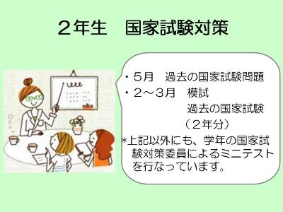 2年生　国家試験