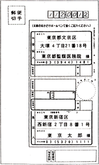 図　現金書留