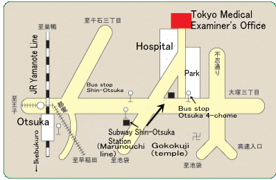 Where to make contact and  Guide chart