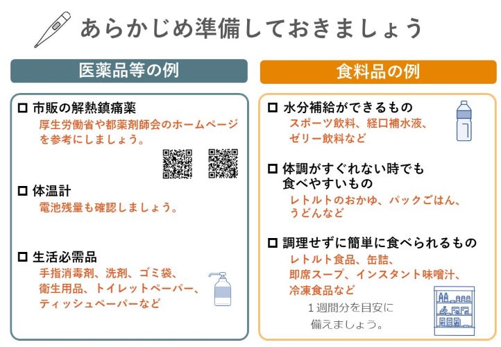 準備しておきたい医薬品や食料品など