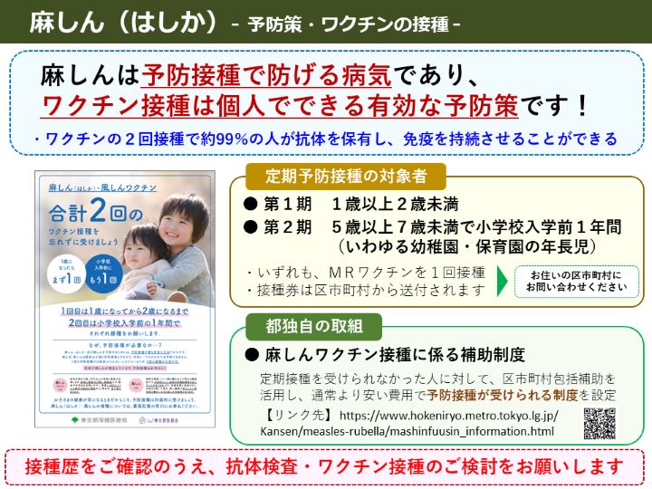 麻しんは予防接種で防げる病気であり、ワクチンの接種は個人でできる有効な予防方法です。ワクチンを接種し、免疫をあらかじめ獲得しておくことが重要です。ワクチンの2回接種で約99％の人が抗体を保有し、免疫を持続させることができます。定期予防接種の対象者は第一期が1歳以上2歳未満、5歳以上7歳未満で小学校入学前1年間のいわゆる幼稚園及び保育園の年長児が対象です。接種券などの詳細についてはお住まいの区市町村へお問い合わせください。