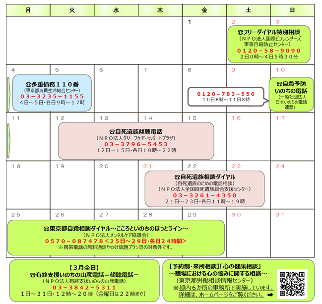 平成31年3月特別電話相談