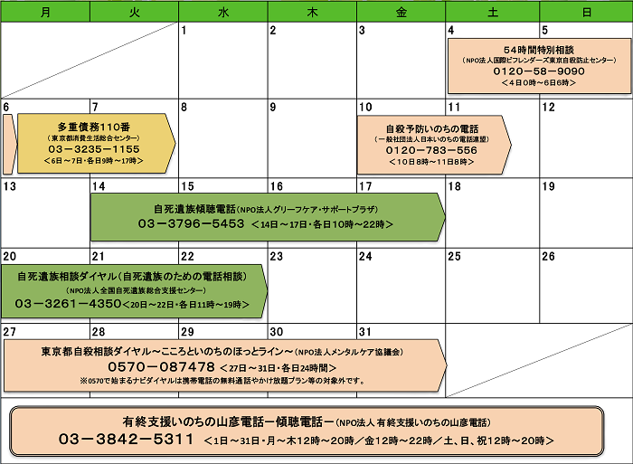 平成29年3月自殺防止！東京キャンペーンの特別電話相談スケジュールです。詳細は東京都福祉保健局保健政策部保健政策課へお問い合わせください。電話番号は03-5320-4310です。