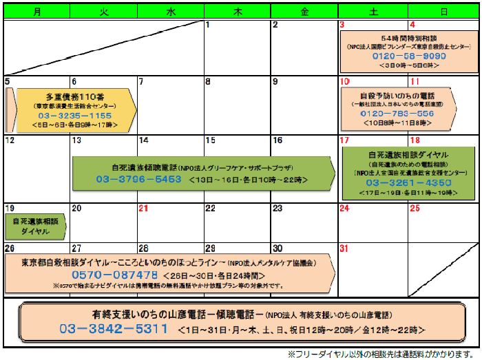 平成30年3月特別電話相談