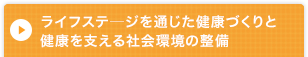 ライフステージを通じた健康づくりと健康を支える社会環境の整備
