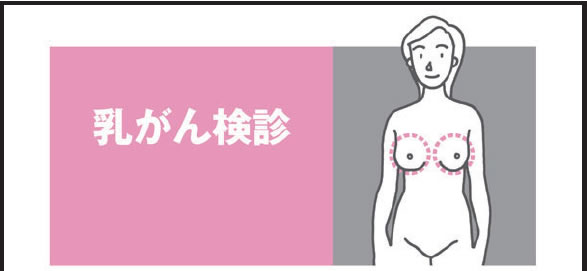 乳がん検診