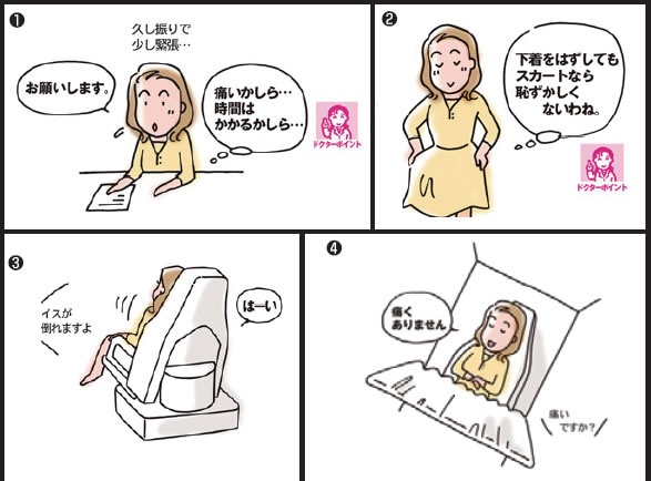 子宮がん検診