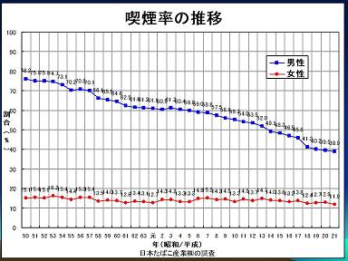 資料2