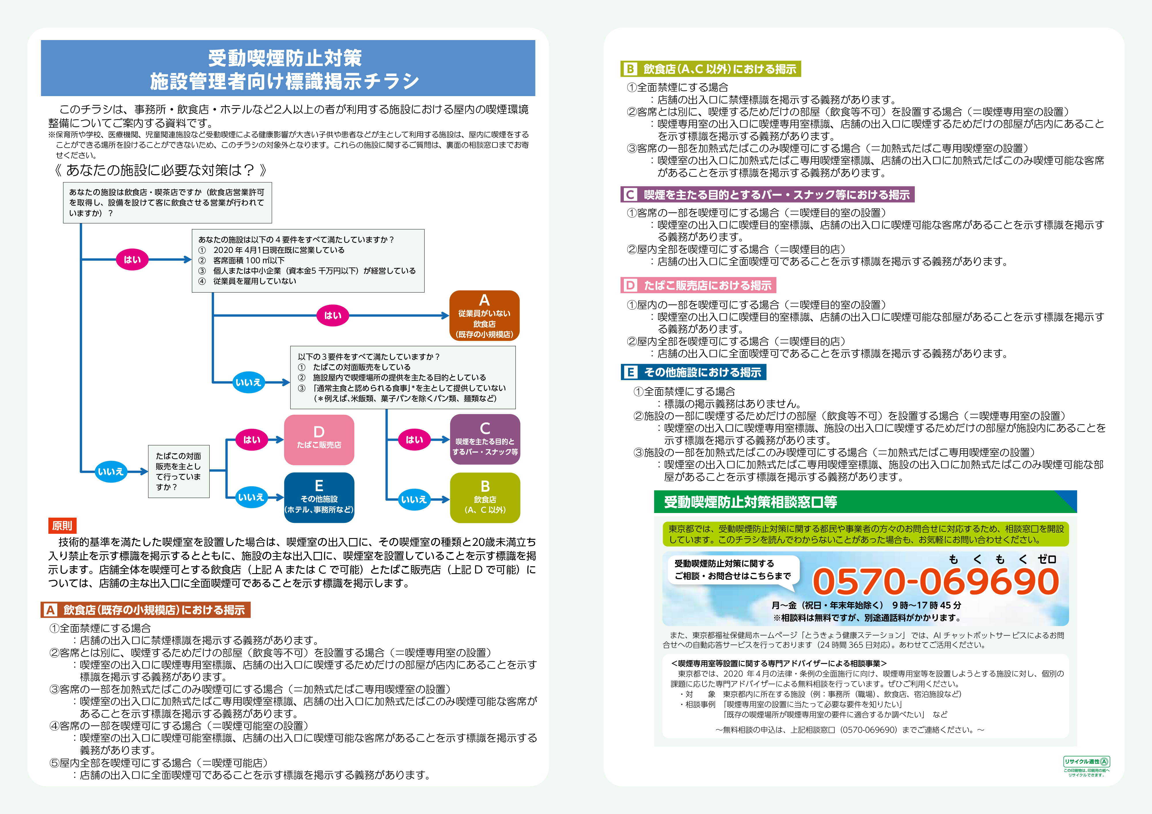 店頭表示用ステッカー