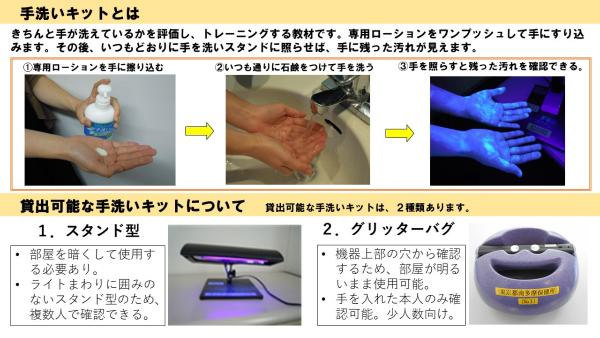 きちんと手を洗えているか評価し、トレーニングする教材です。