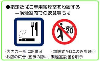 指定たばこ専用喫煙室を設置する際の標識