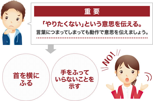 「やりたくない」という意思を伝える。言葉に詰まってしまっても動作で意志を伝えましょう。首を横にふる。手をふっていらないことを示す。