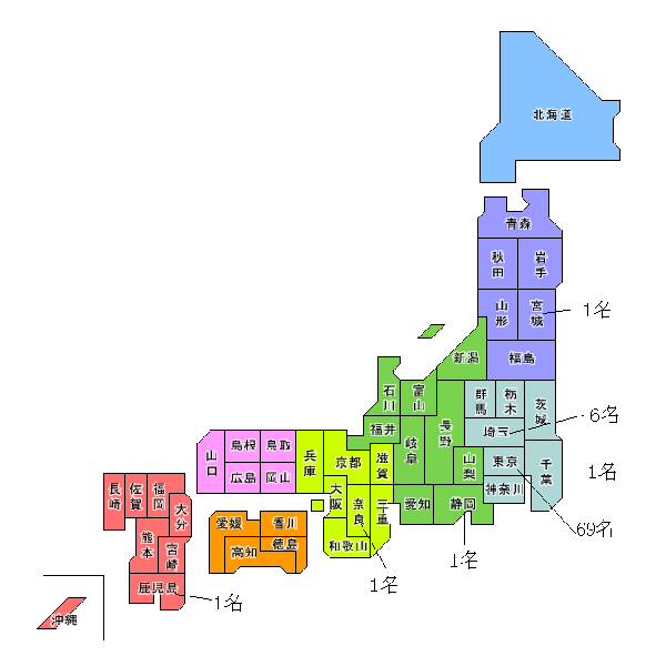 入学生出身地別内訳