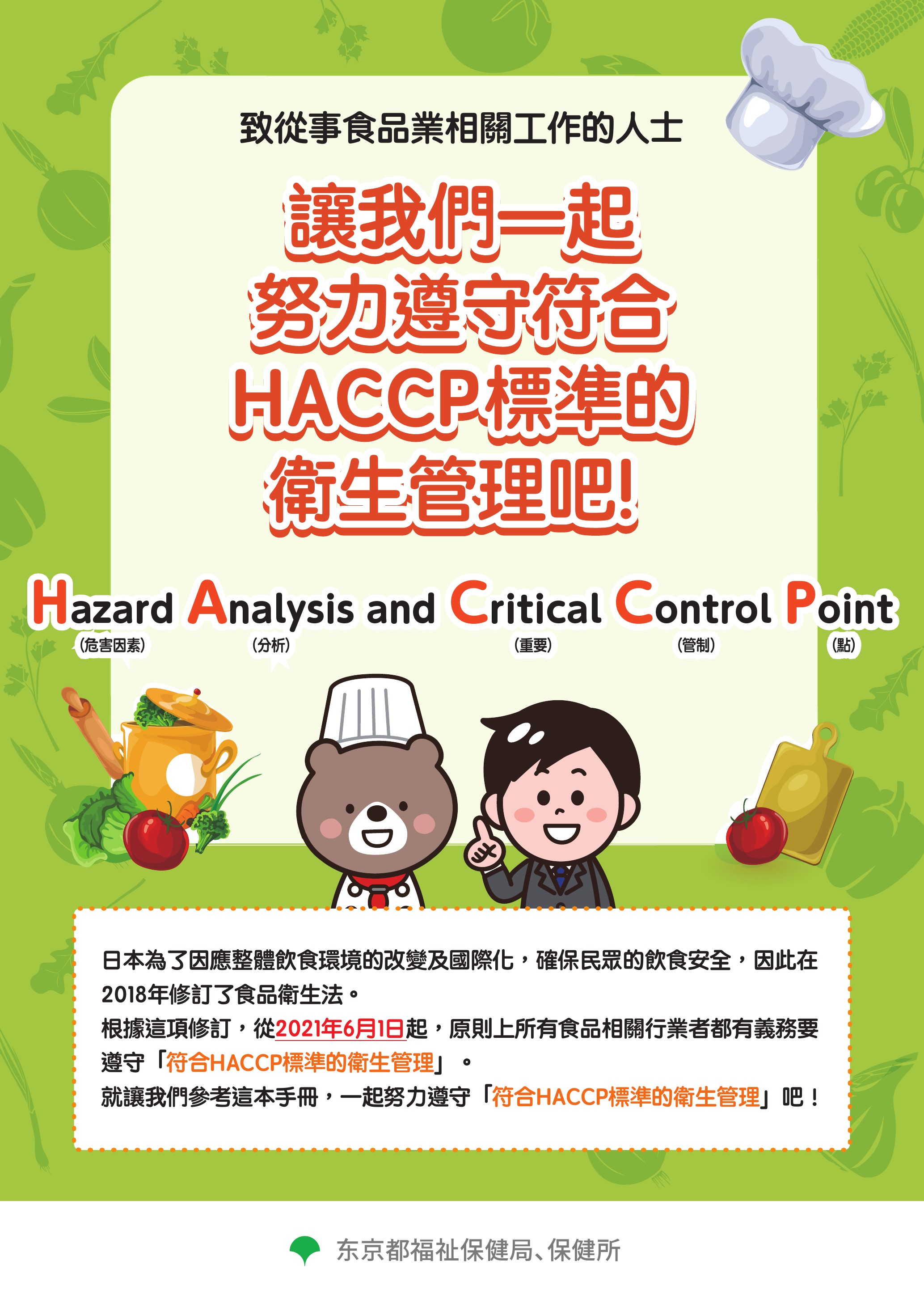 HACCP