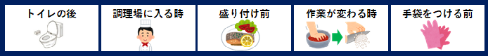 イラスト　手洗いのタイミング　トイレの後、調理場に入る時、盛り付け前、作業が変わる時、手袋をつける前
