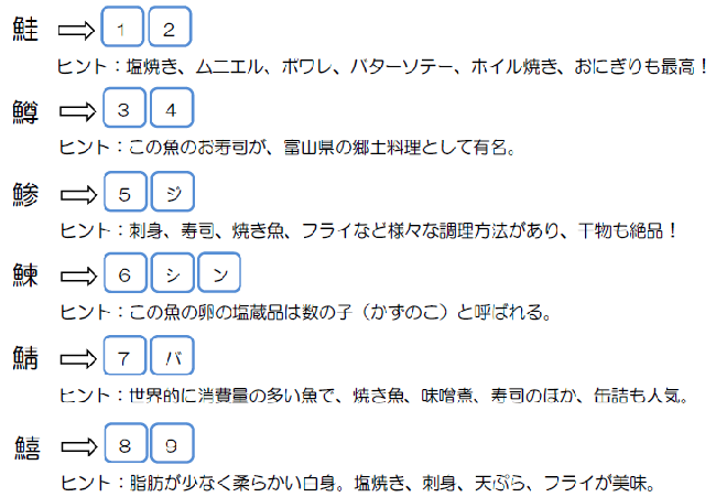 漢字クイズ、1.さけ、2.ます、3.あじ、4.にしん、5.さば、6.きす