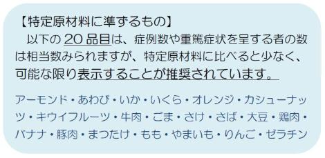 特定原材料に準ずるもの。以下の20品目は、症例数や重篤症状を呈する者の数は相当数みられますが、特定原材料に比べると少なく、可能な限り表示することが推奨されています。   アーモンド・あわび・いか・いくら・オレンジ・カシューナッツ・キウイフルーツ・牛肉・ごま・さけ・さば・大豆・鶏肉・バナナ・豚肉・まつたけ・もも・やまいも・りんご・ゼラチン